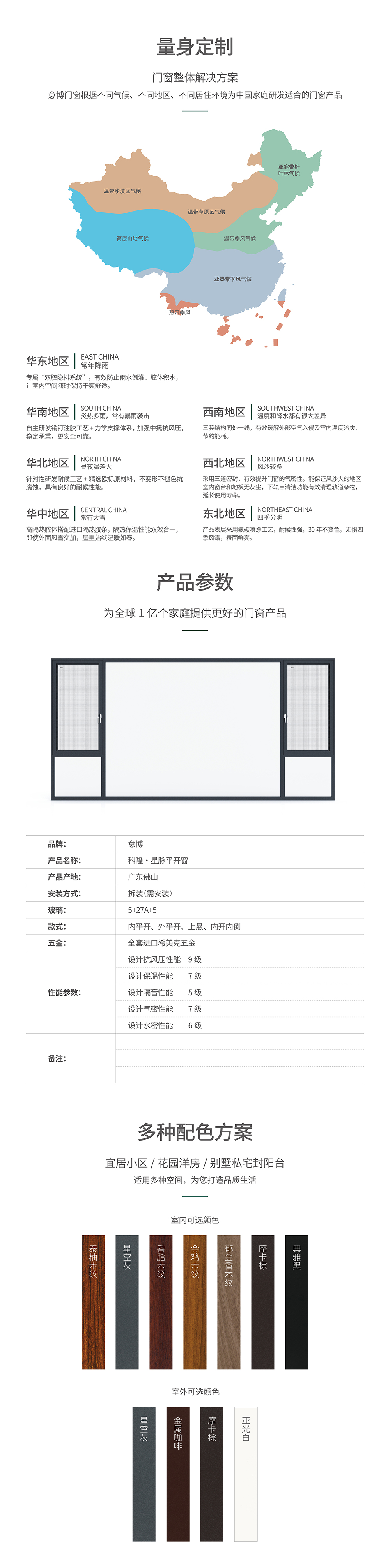 科隆·星脈系列平開窗_05.jpg