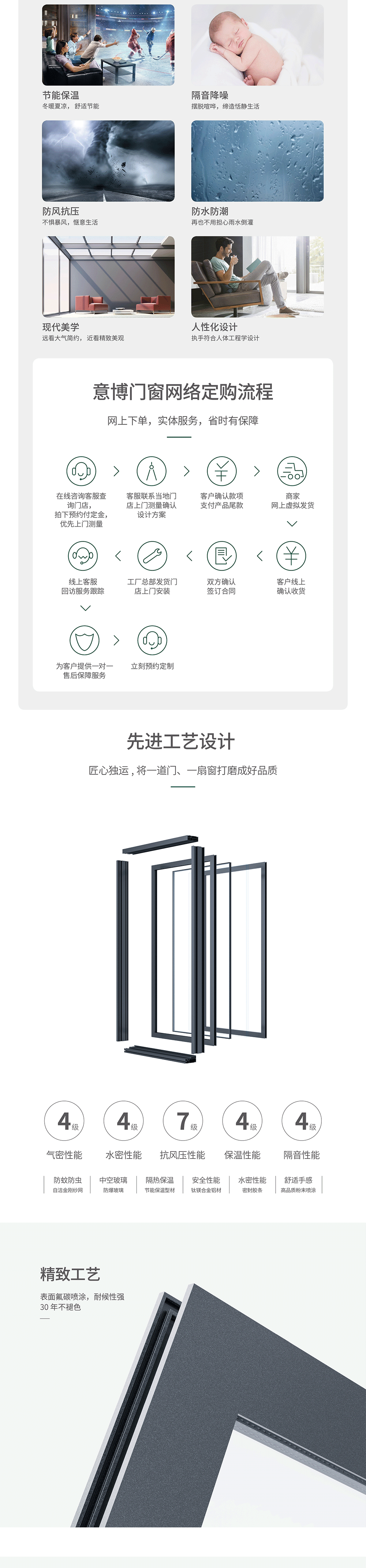 愛爾蘭系列推拉窗_07.png