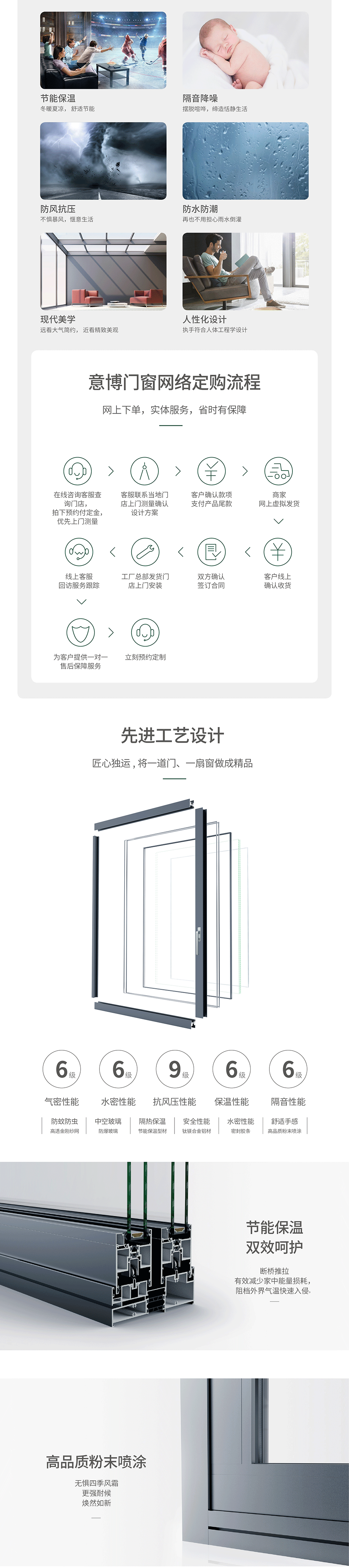 瑰麗·酷創(chuàng)推拉門_02.png